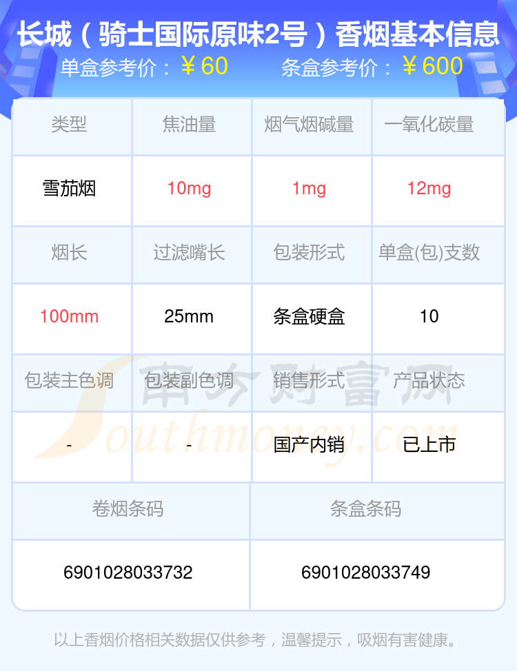 四十到七十元左右的长城香烟2024一览