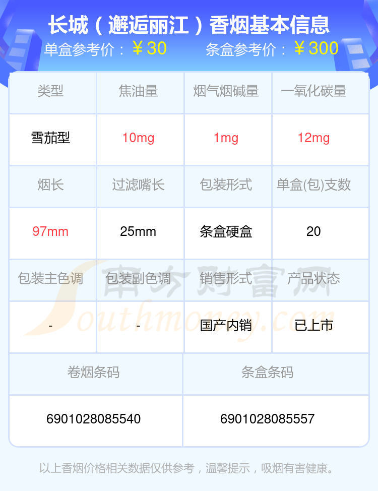 焦油量低于10mg的长城香烟2024列表一览