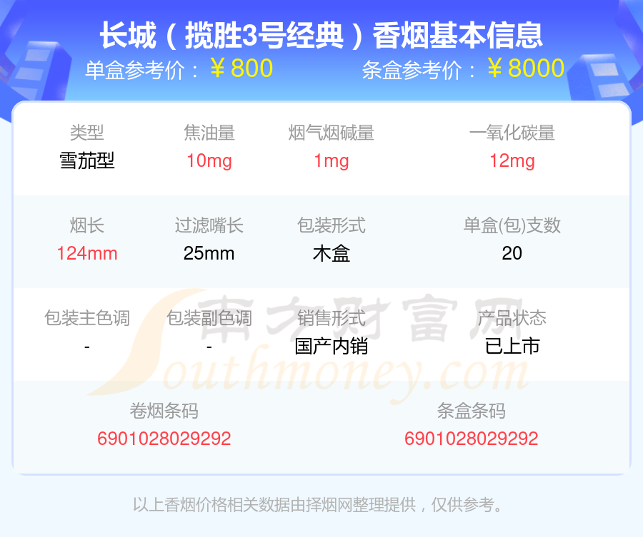 焦油量低于10mg的长城香烟2024列表一览