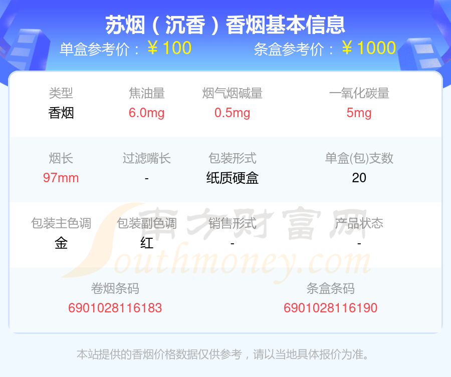 2024年焦油量低于8mg的苏烟香烟都有哪些？