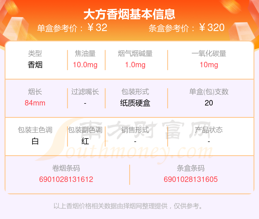 大方香烟价格2024一包多少