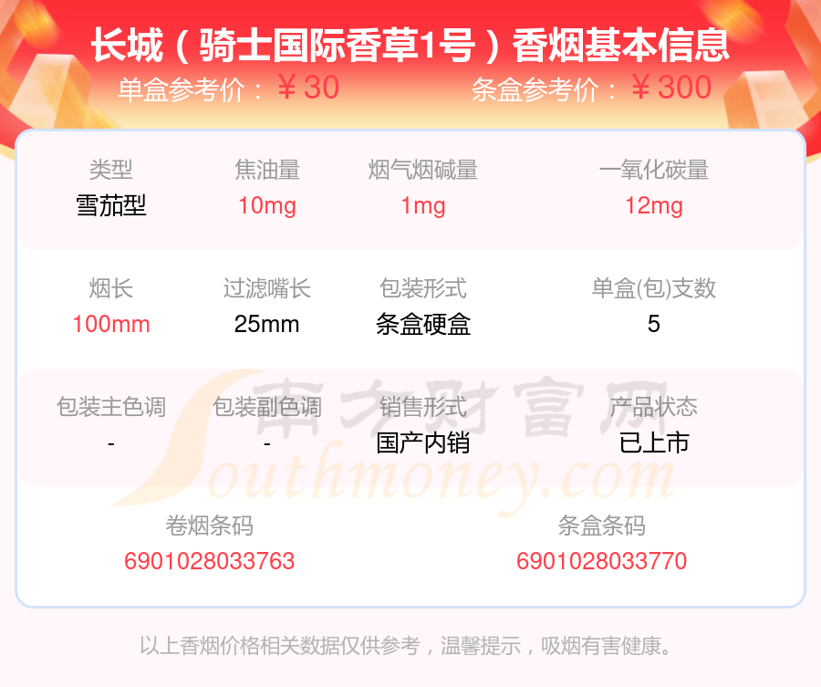 焦油量低于10mg的长城香烟2024列表一览