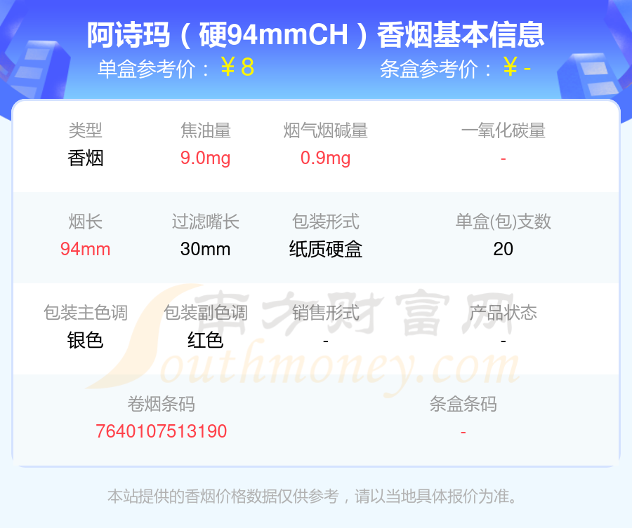 2024年焦油量10mg以下的阿诗玛香烟盘点