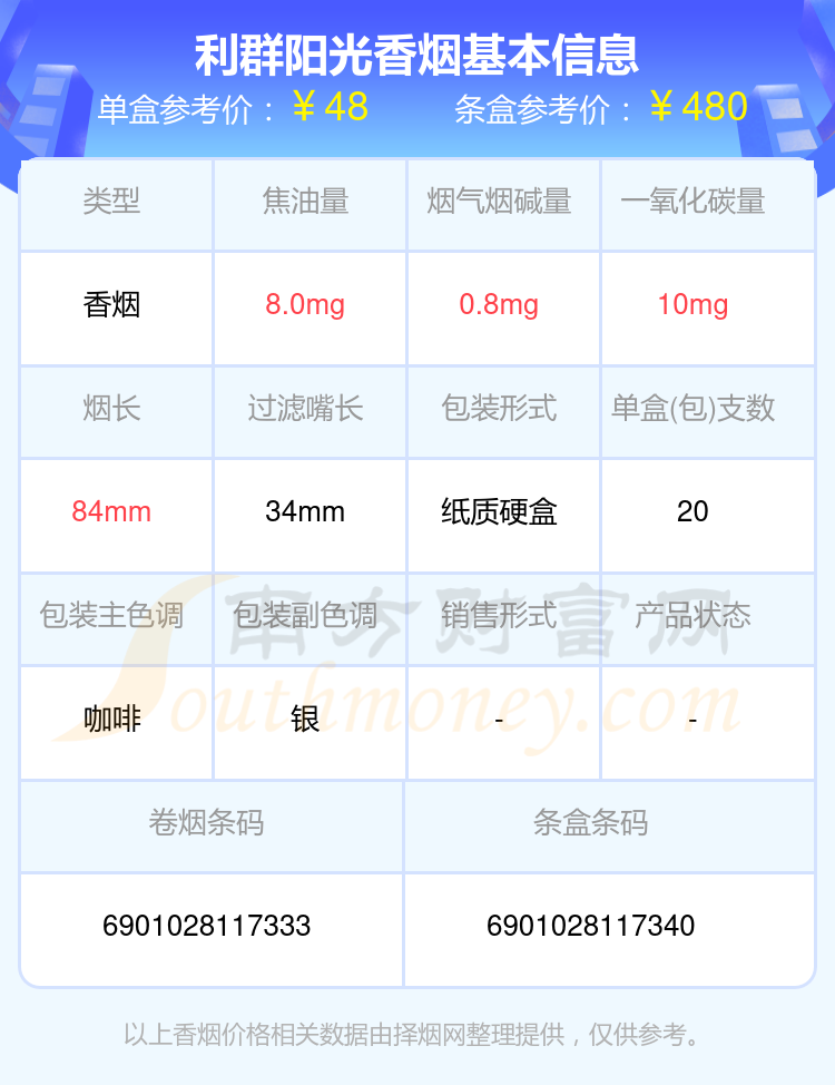 2024年利群阳光香烟价格表（多少钱一条）