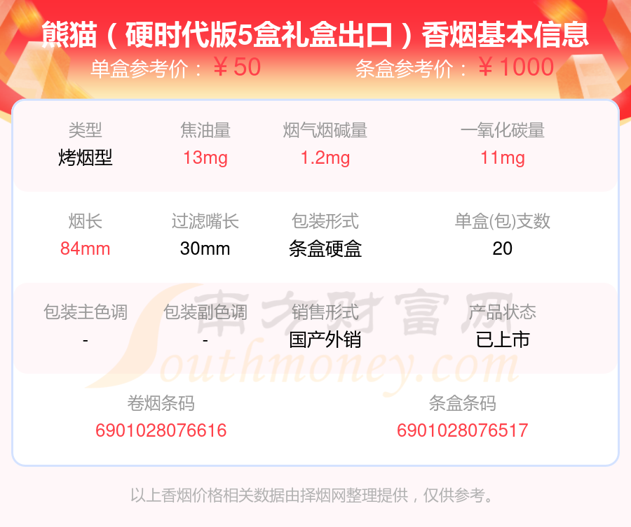 盘点熊猫香烟焦油量8mg-15mg左右的烟_都有哪些？