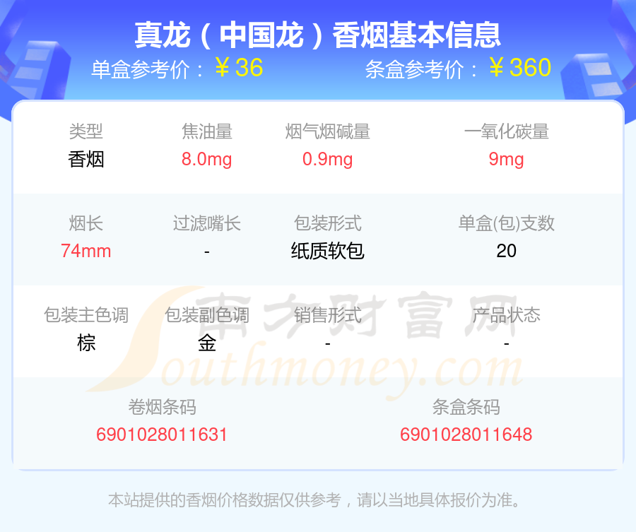 20元~60元左右的真龙香烟盘点