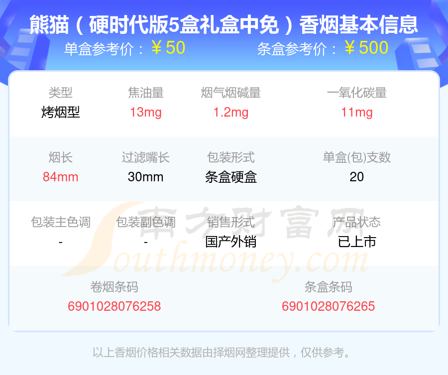 盘点熊猫香烟焦油量8mg-15mg左右的烟_都有哪些？