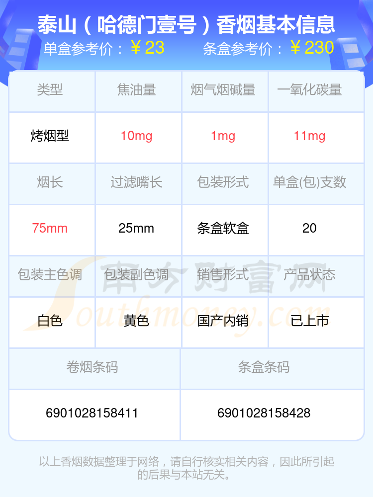 十到五十元的哈德门香烟2024列表一览