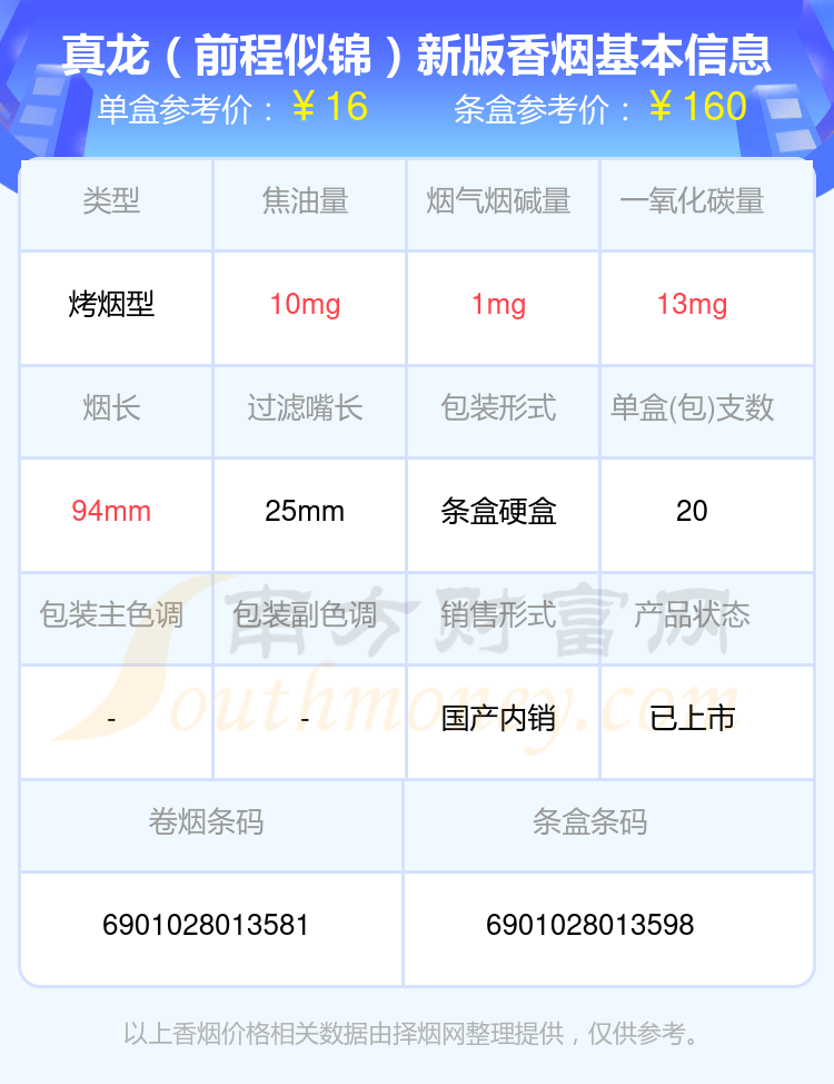 十至二十元左右的真龙香烟2024一览