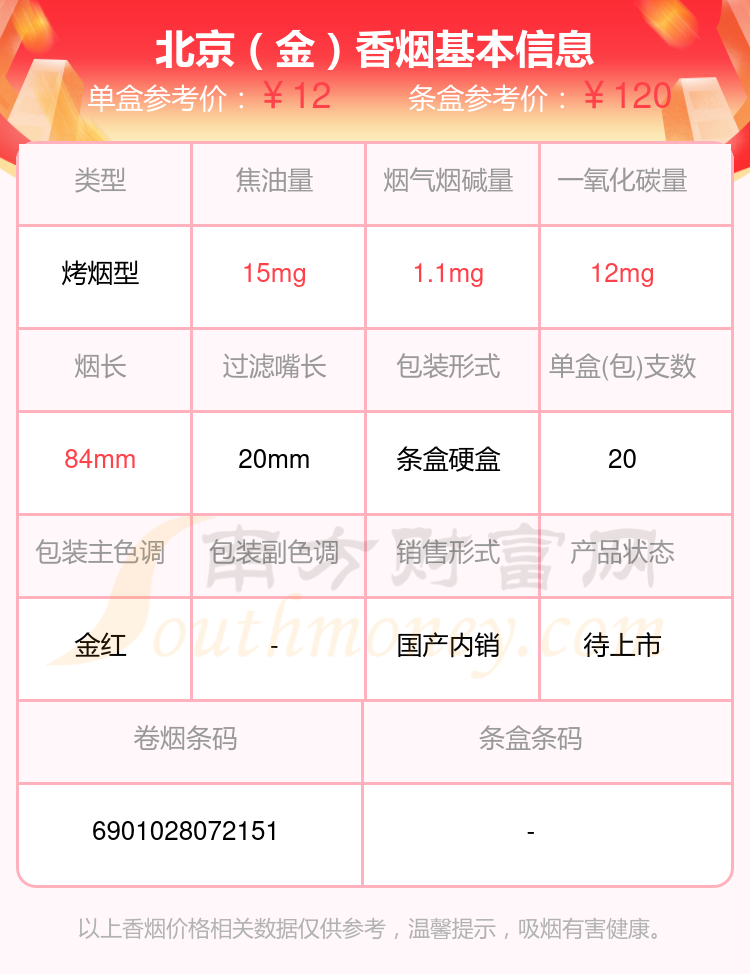 盘点！2024北京香烟10元到40元的烟列表