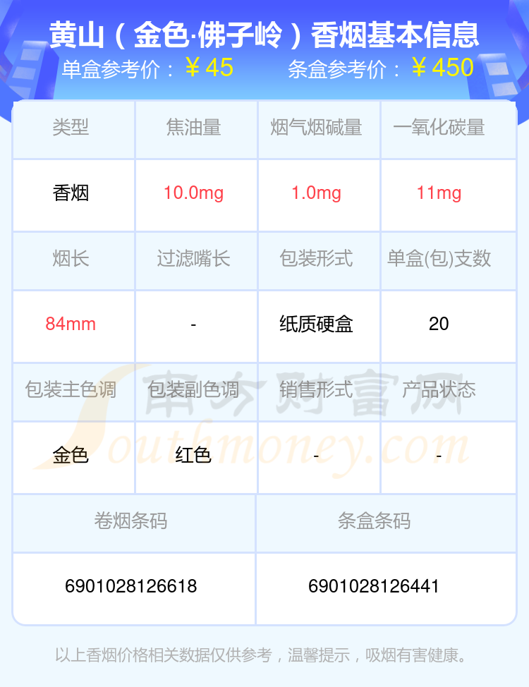 黄山香烟烟碱量低于1mg的烟一览表