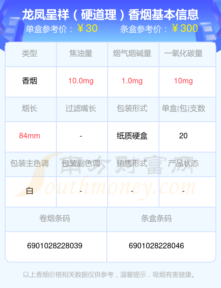 2024年烟碱量1mg以下的龙凤呈祥香烟都有哪些？