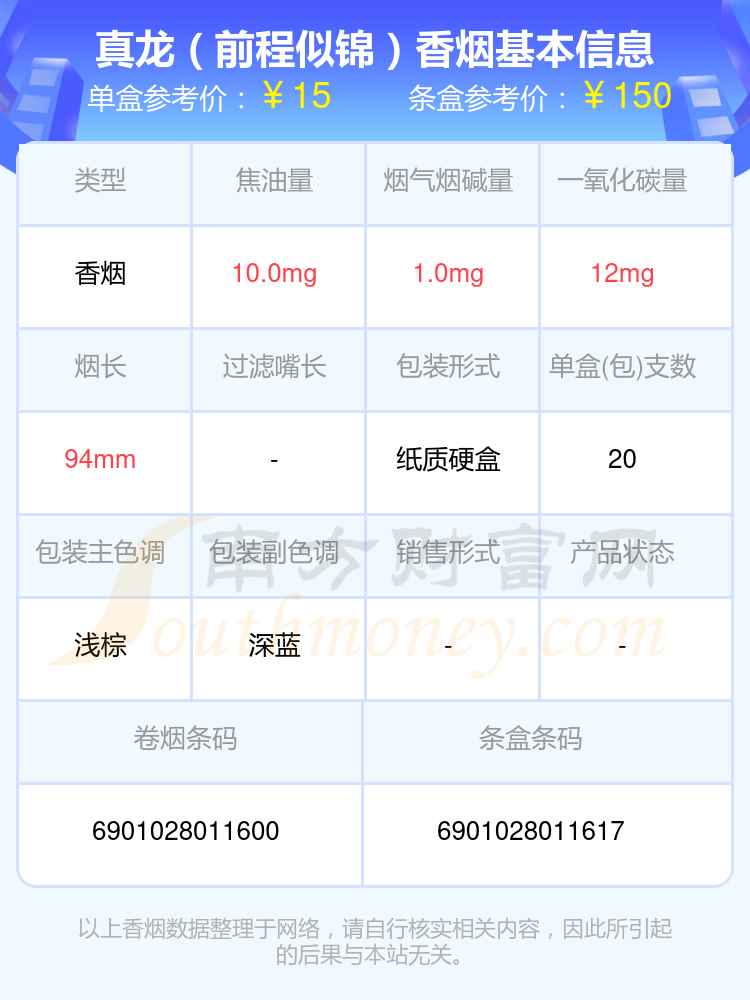 十至二十元左右的真龙香烟2024一览