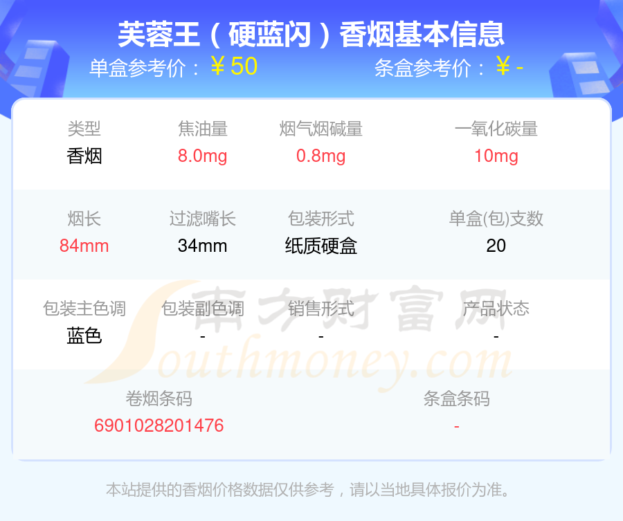 2024芙蓉王香烟30元至50元的烟查询一览