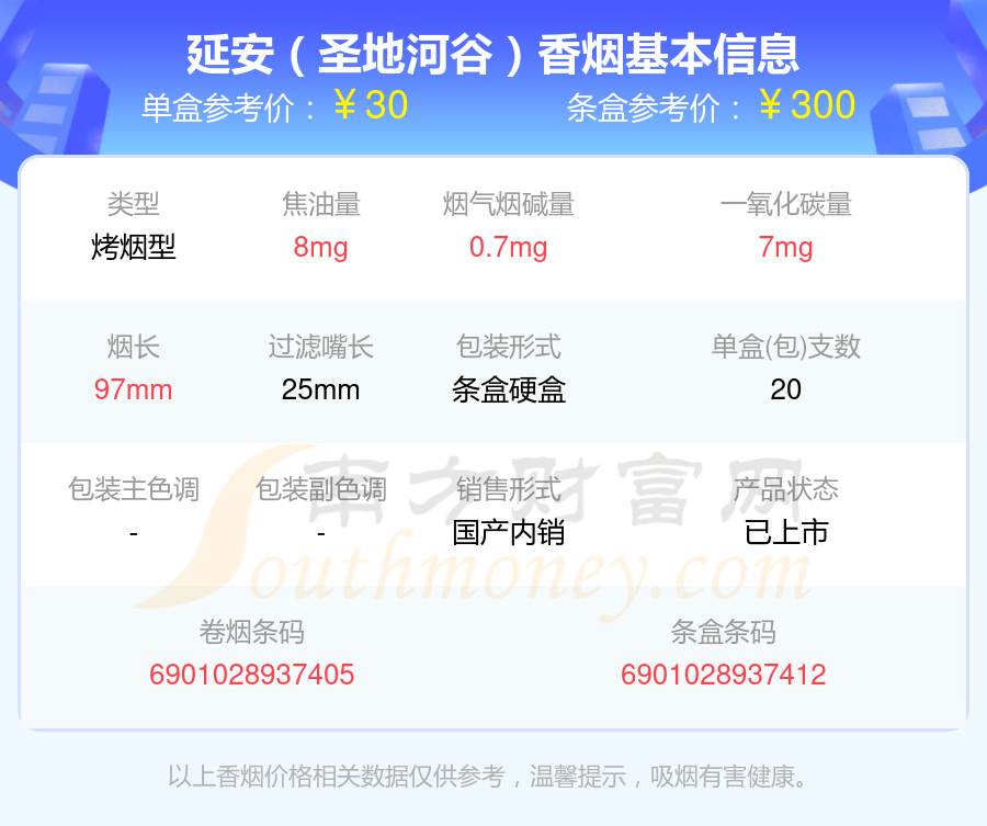 10~50元左右的延安香烟列表一览