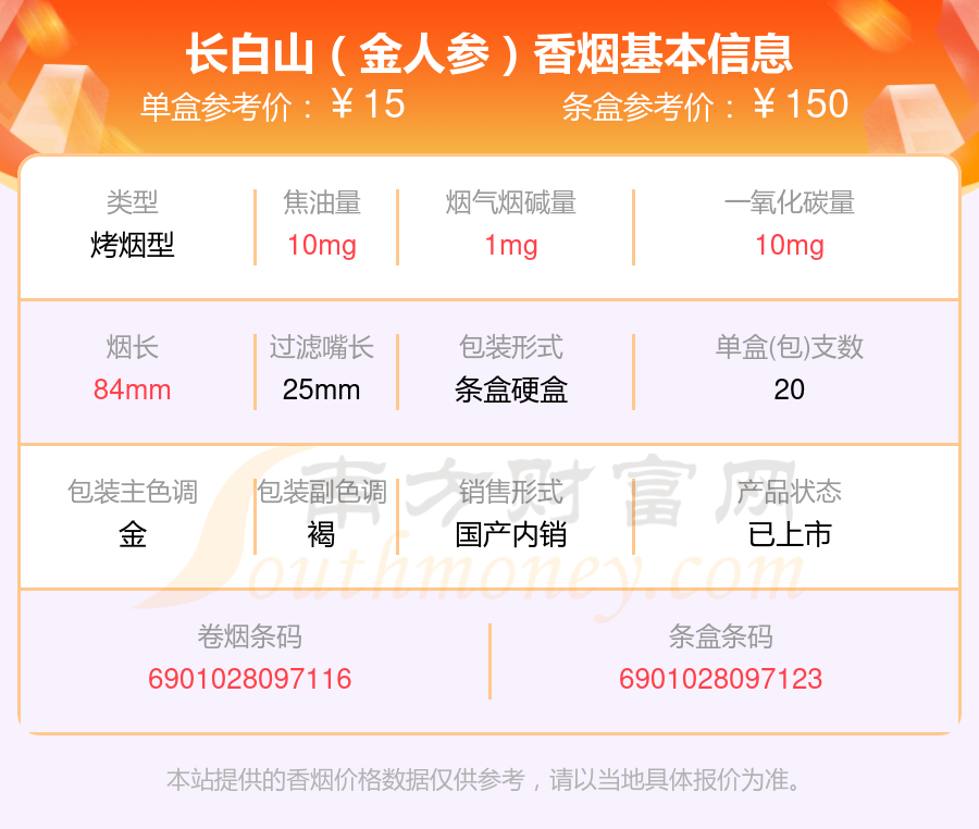 人参香烟10~30元的烟列表一览