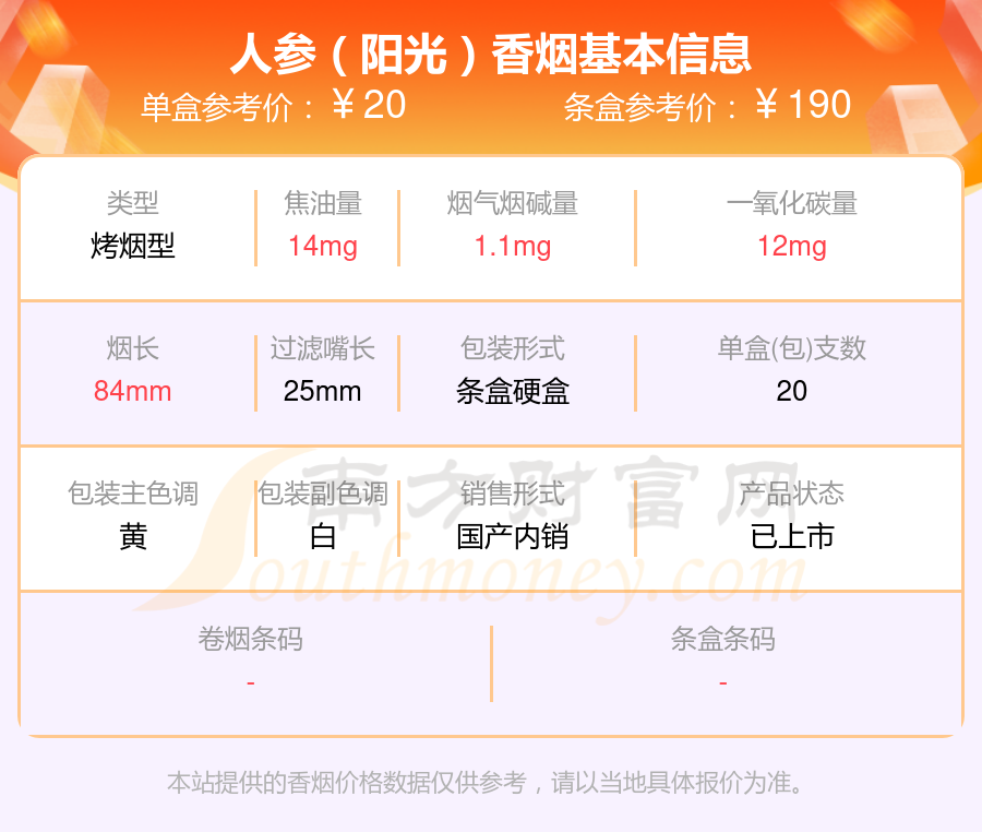 人参香烟10~30元的烟列表一览