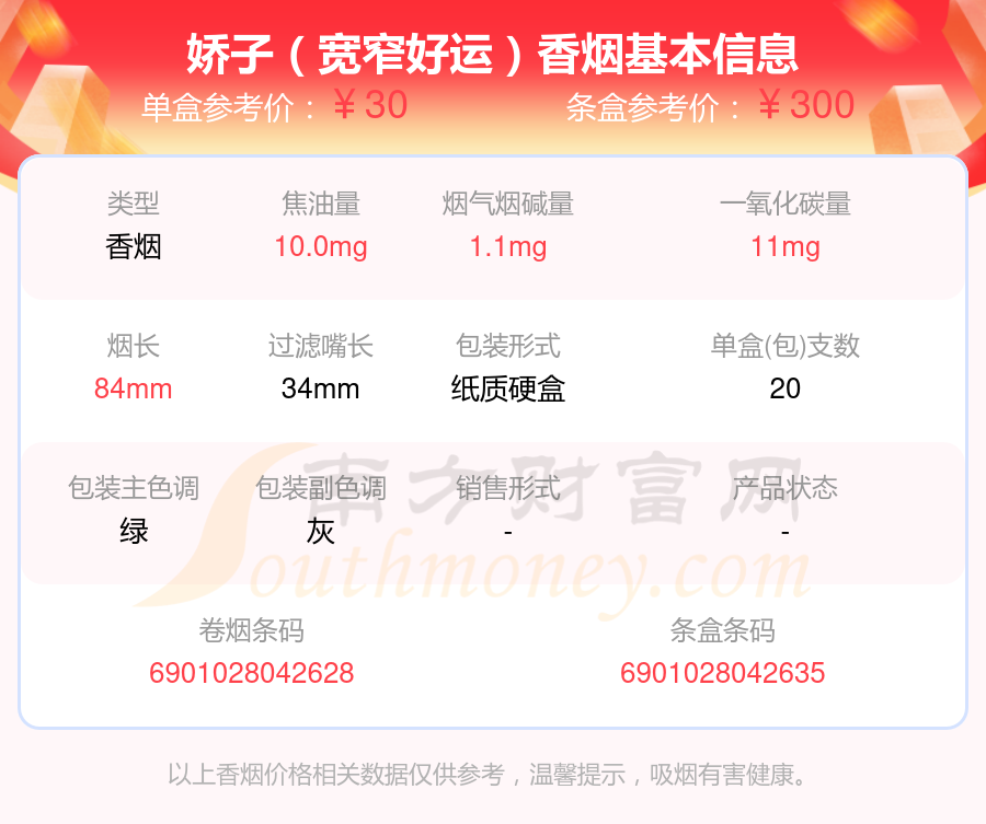 娇子香烟10-30元的烟列表一览