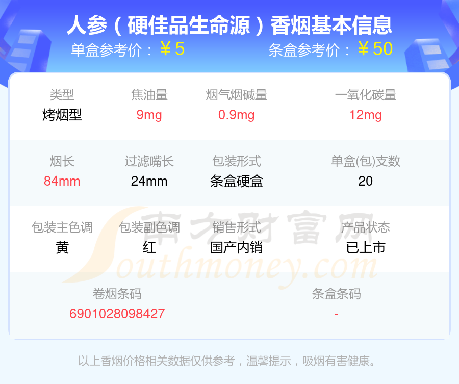 烟碱10mg以下的人参香烟一览表