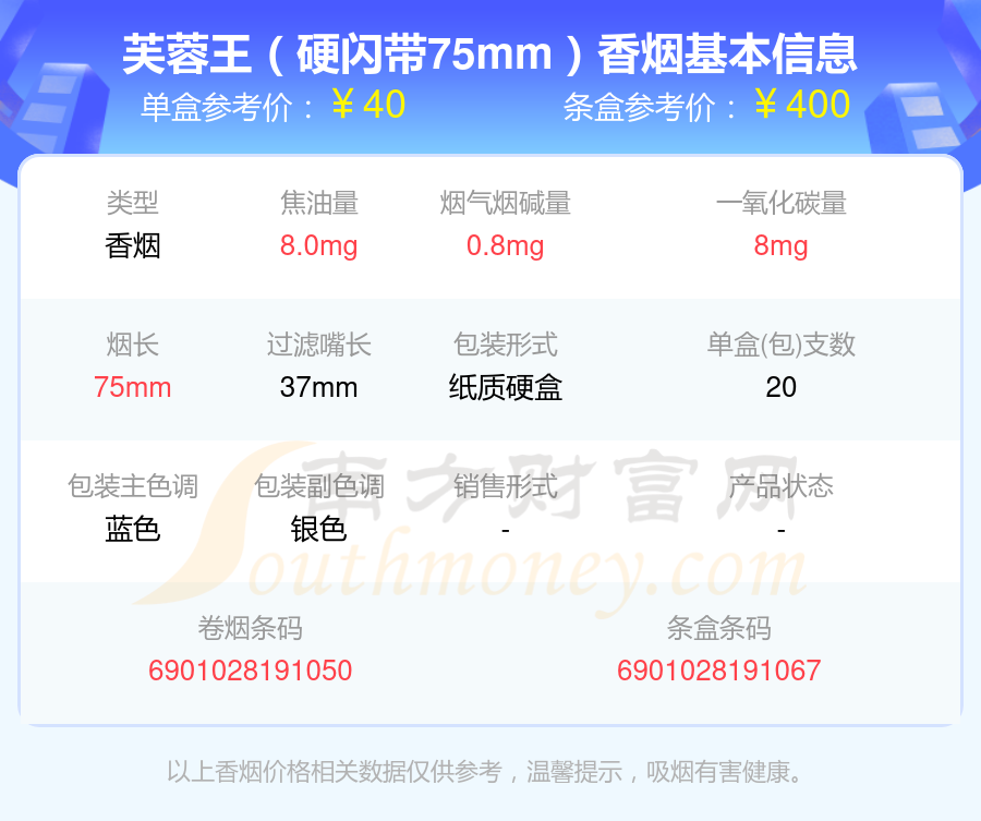 2024芙蓉王香烟价格表：焦油量低于8mg的烟列表一览