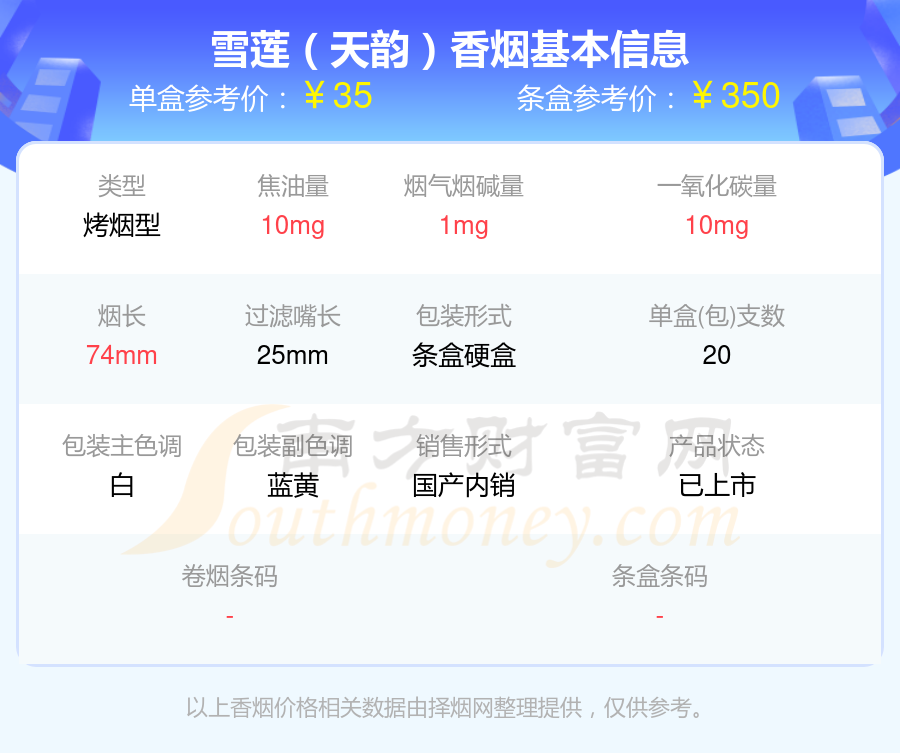 2024雪莲香烟价格表：20至40元的烟列表一览