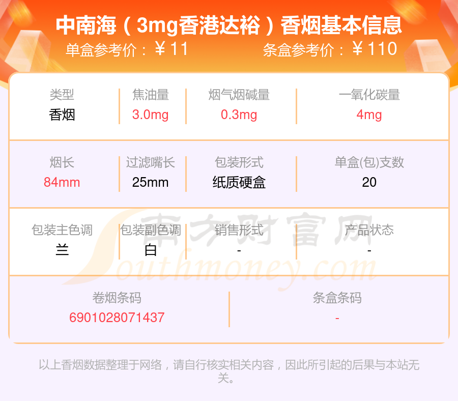 盘点！2024中南海香烟烟碱0.3mg以下的烟列表