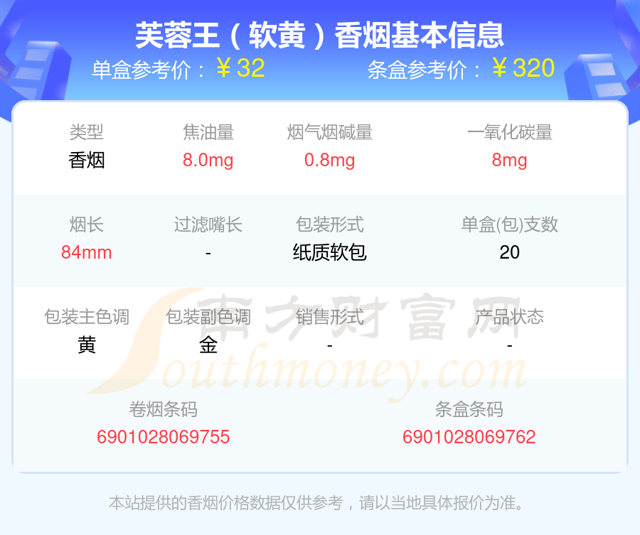 2024芙蓉王香烟价格表：焦油量低于8mg的烟列表一览