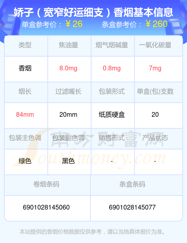 娇子香烟10-30元的烟列表一览