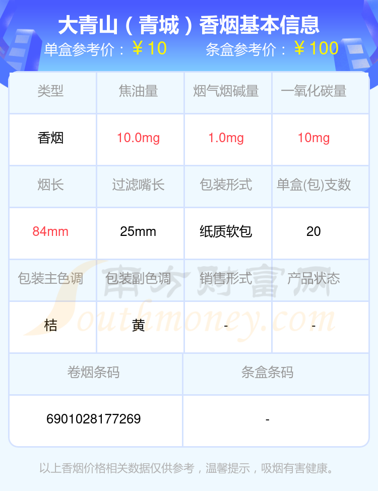 大青山香烟焦油量10mg以下的烟2024列表一览