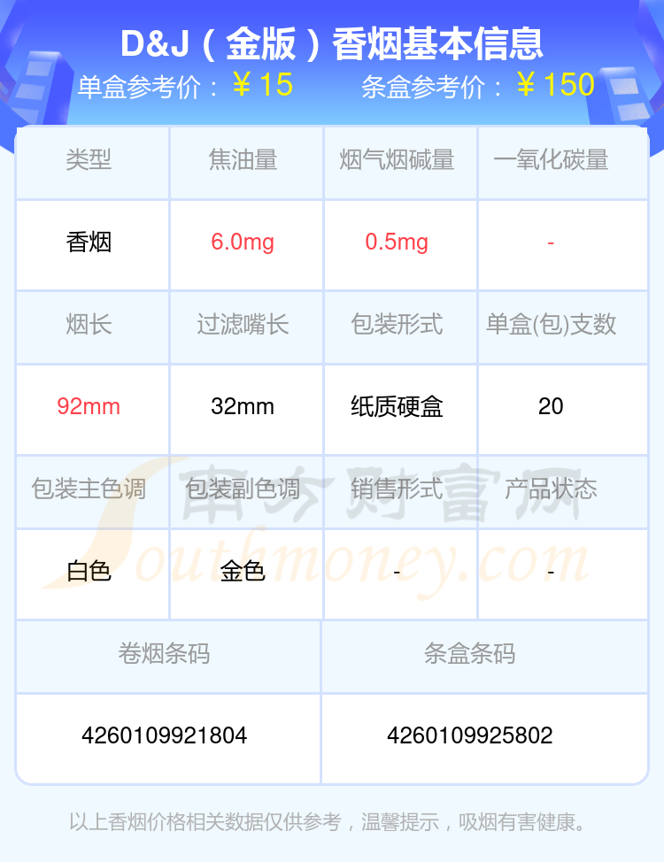 盘点！2024D&J香烟焦油量10mg以下的烟列表