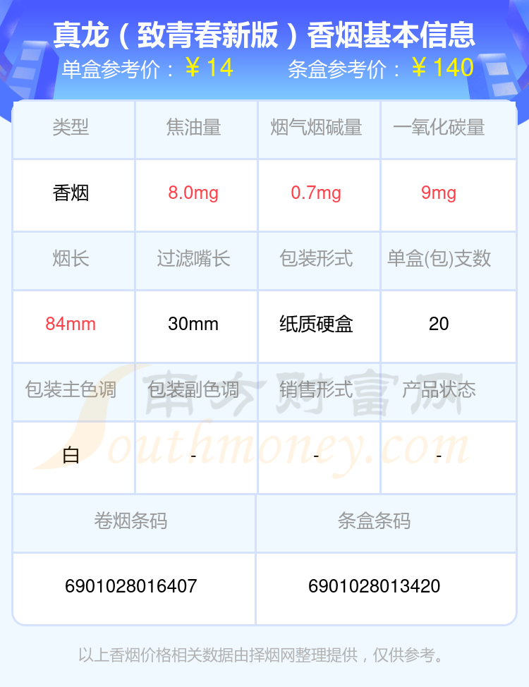 真龙香烟焦油量低于10mg的烟2024列表一览