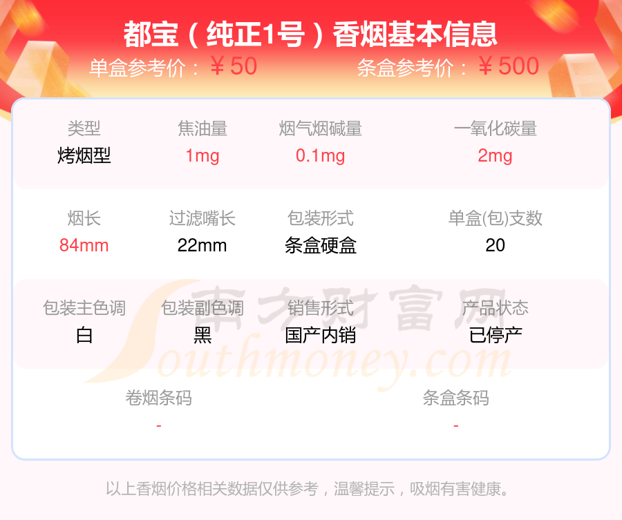 2024都宝香烟尼古丁0.3mg以下的烟列表一览