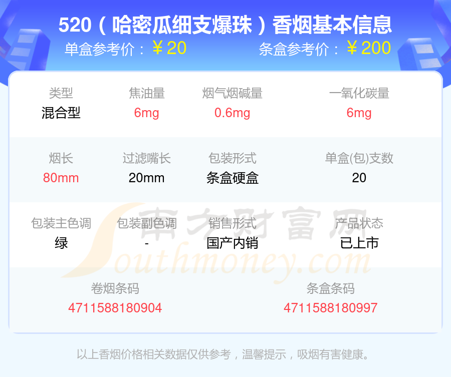 尼古丁量低于2mg的520香烟2024一览