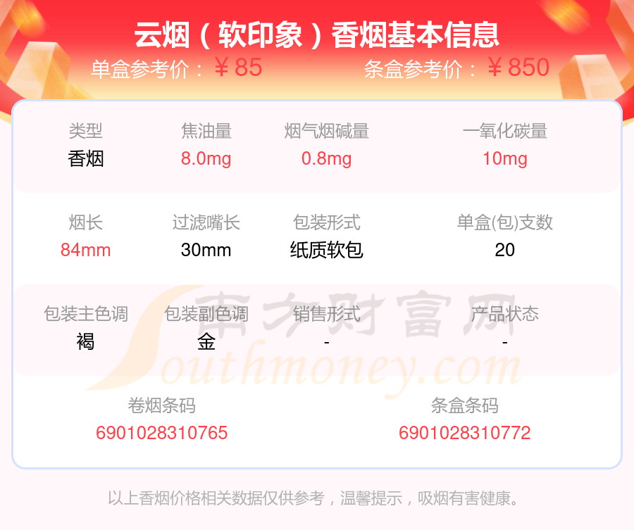 盘点！云烟香烟60~90元的烟列表