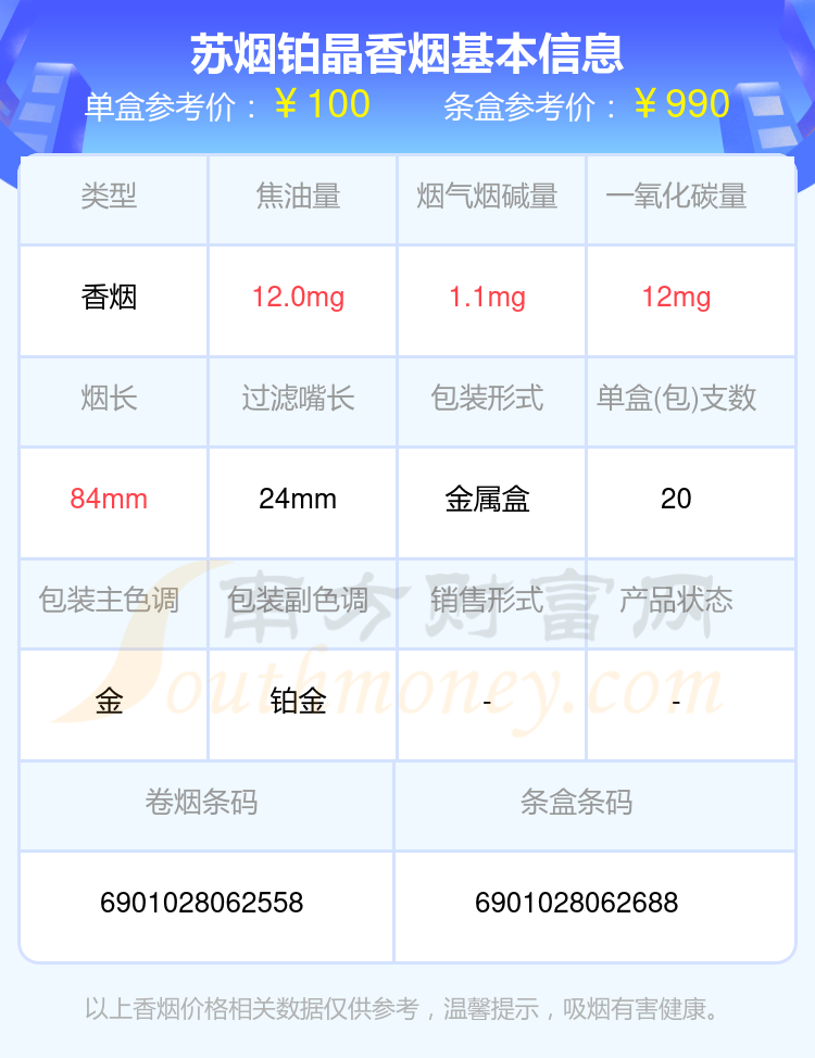 2024年苏烟铂晶多少钱一包（苏烟香烟价格表）