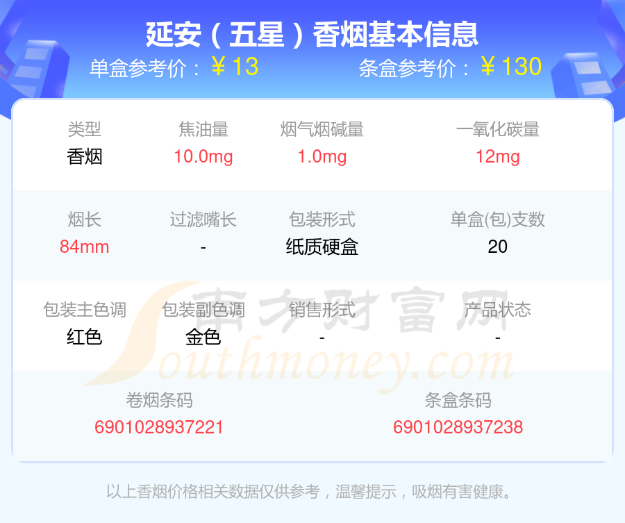 盘点！2024延安香烟焦油量低于10mg的烟列表