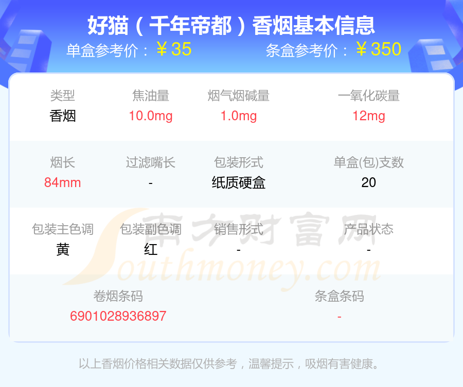 好猫香烟烟碱低于10mg的烟2024查询一览