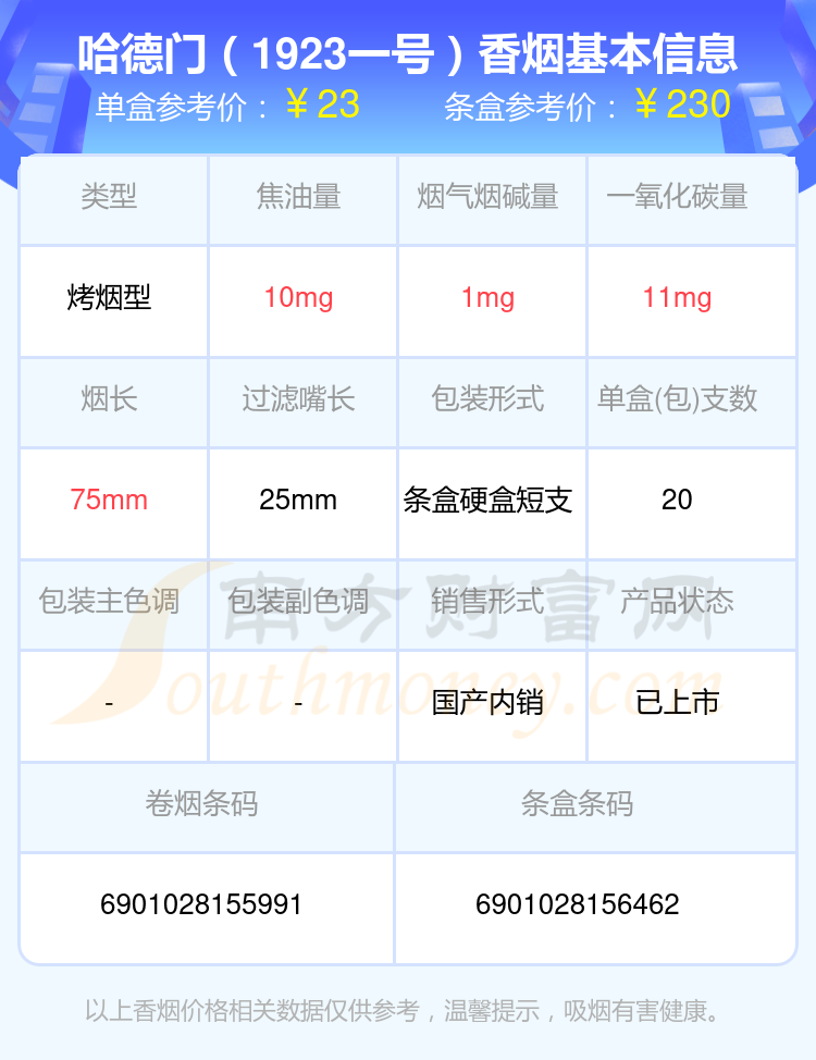 20-50元左右的哈德门香烟2024列表一览