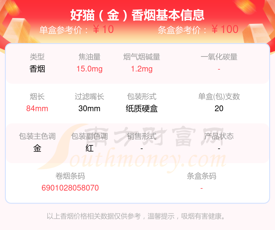 好猫香烟烟碱低于10mg的烟2024查询一览