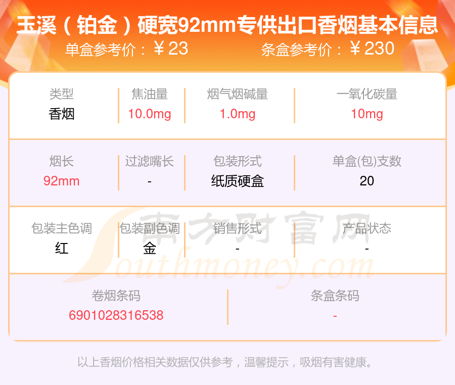 盘点尼古丁1mg以下的玉溪香烟_都有哪些？