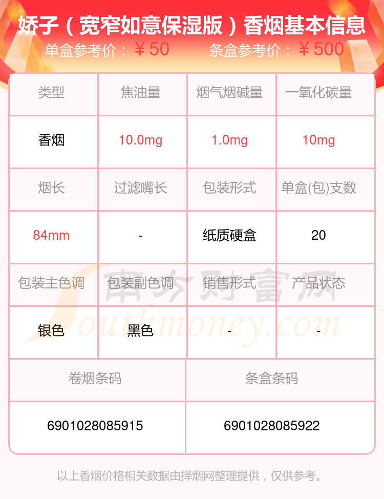 盘点2024娇子香烟30元-70元的烟_都有哪些？