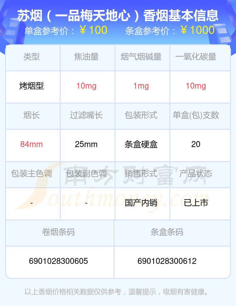 盘点！苏烟香烟高于九十元的烟列表