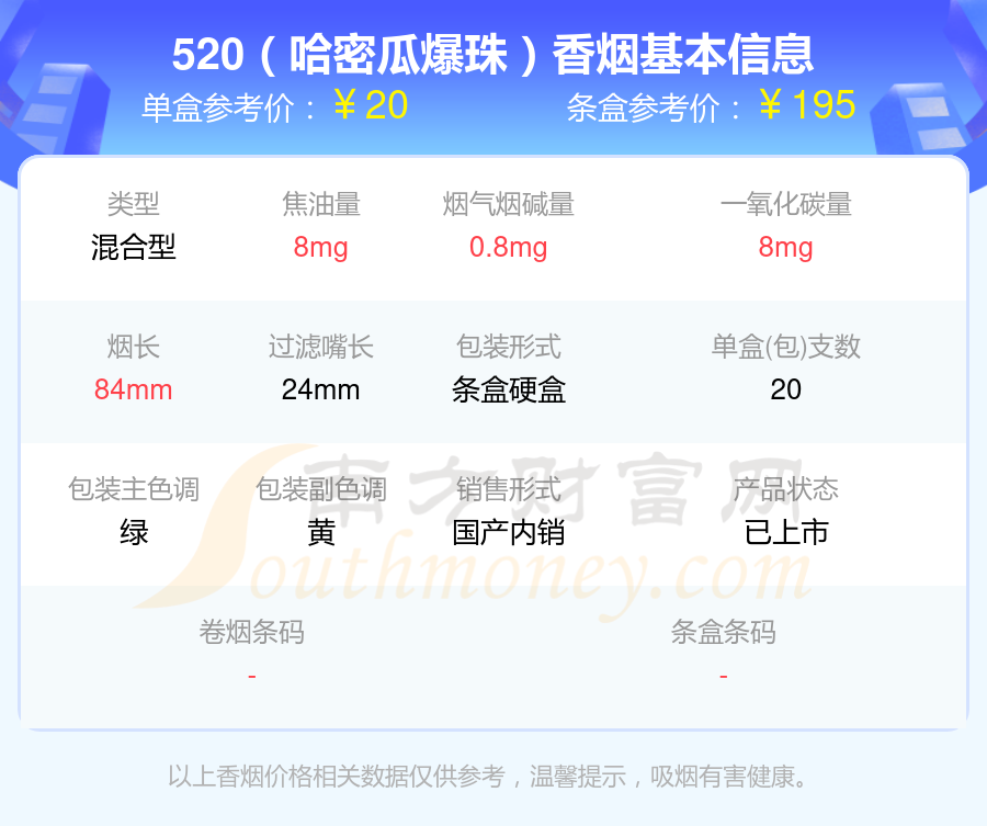 烟碱1mg以下的520香烟2024一览