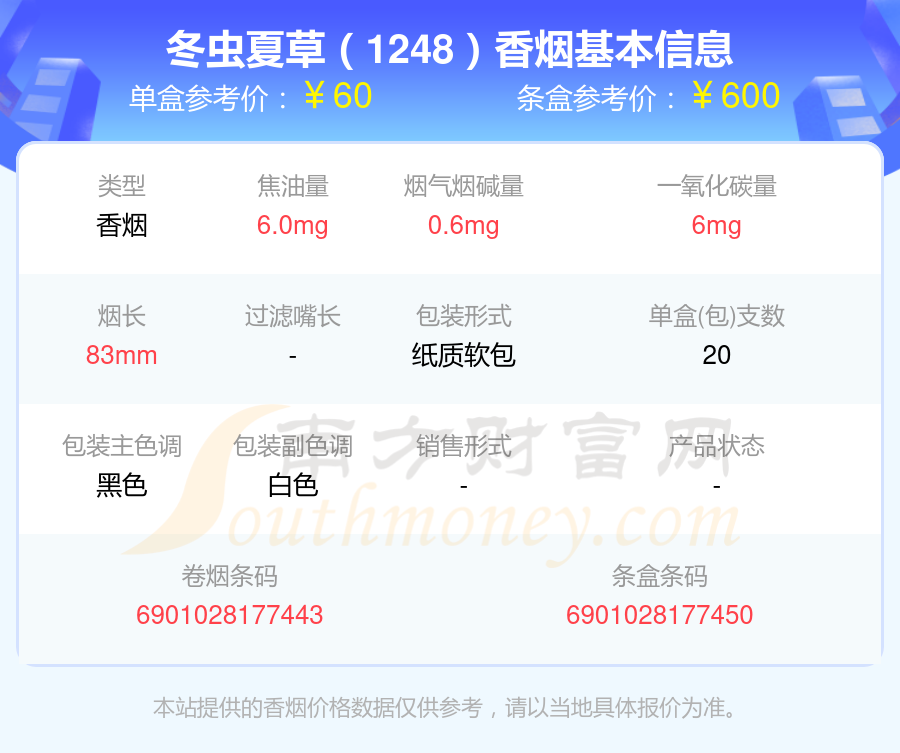 2024冬虫夏草香烟价格表：60元~80元的烟列表一览