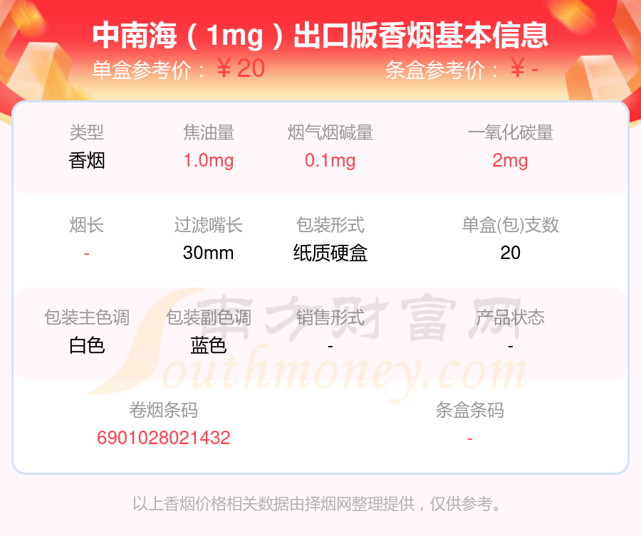 20元到30元的中南海香烟有哪些？