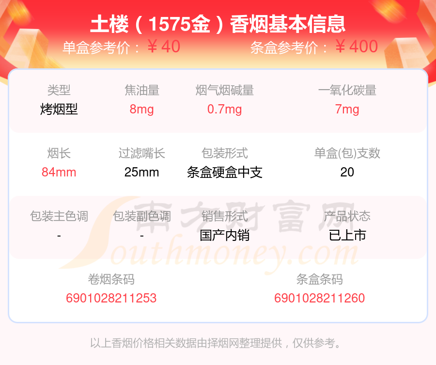 焦油量8mg~15mg左右的土楼香烟2024都有哪些？