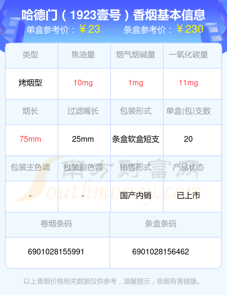 哈德门香烟20元-30元左右的烟列表一览