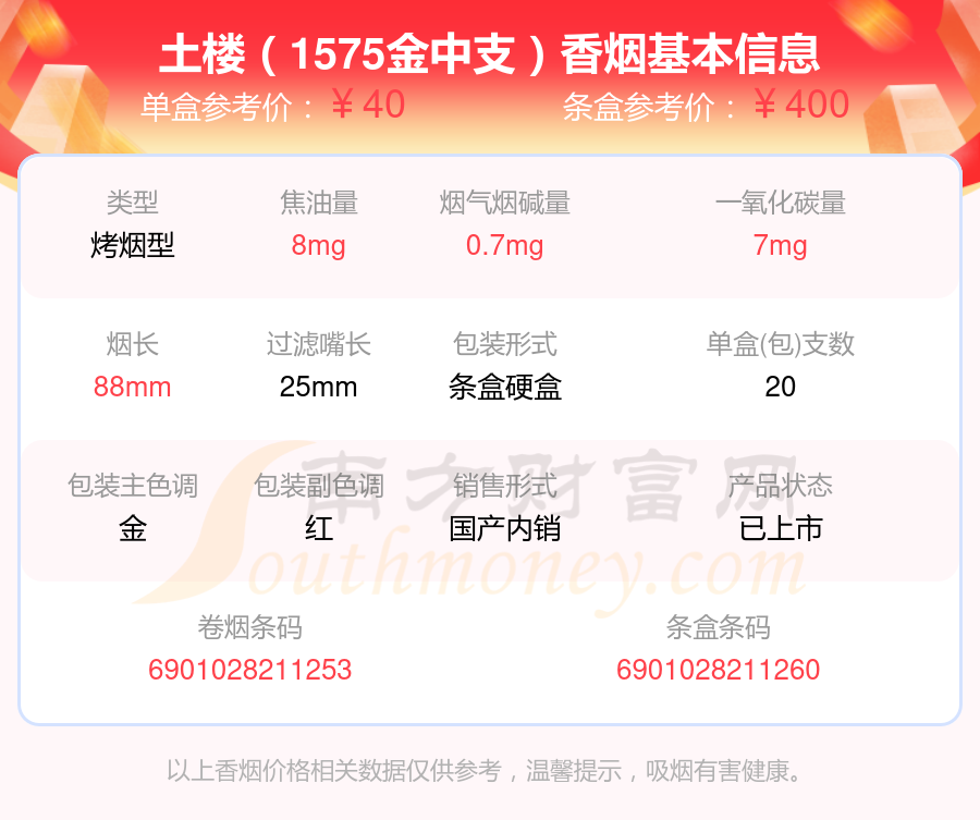 焦油量8mg~15mg左右的土楼香烟2024都有哪些？