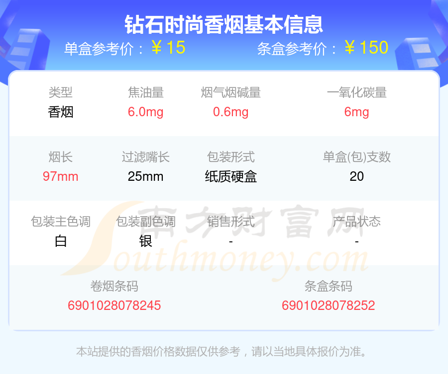 钻石时尚香烟价格2024一览