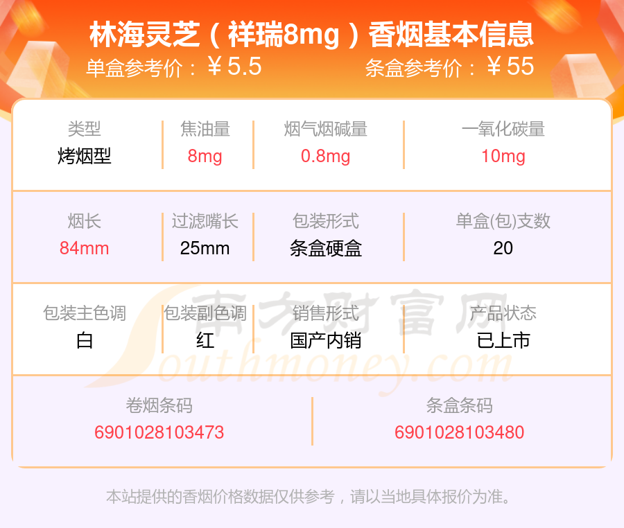 焦油量低于10mg的林海灵芝香烟查询一览